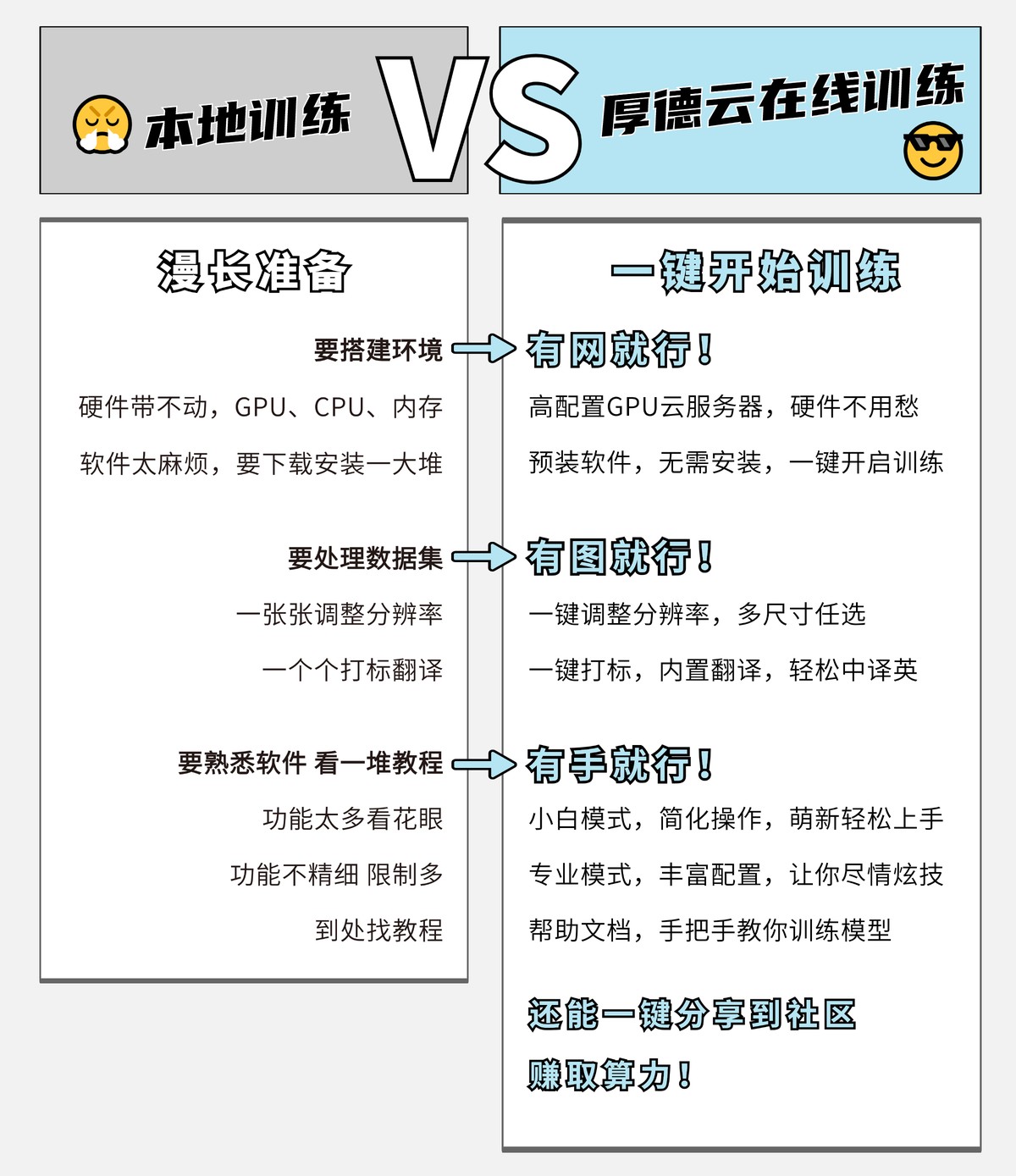 篮球艰苦训练的句子简短英语_1